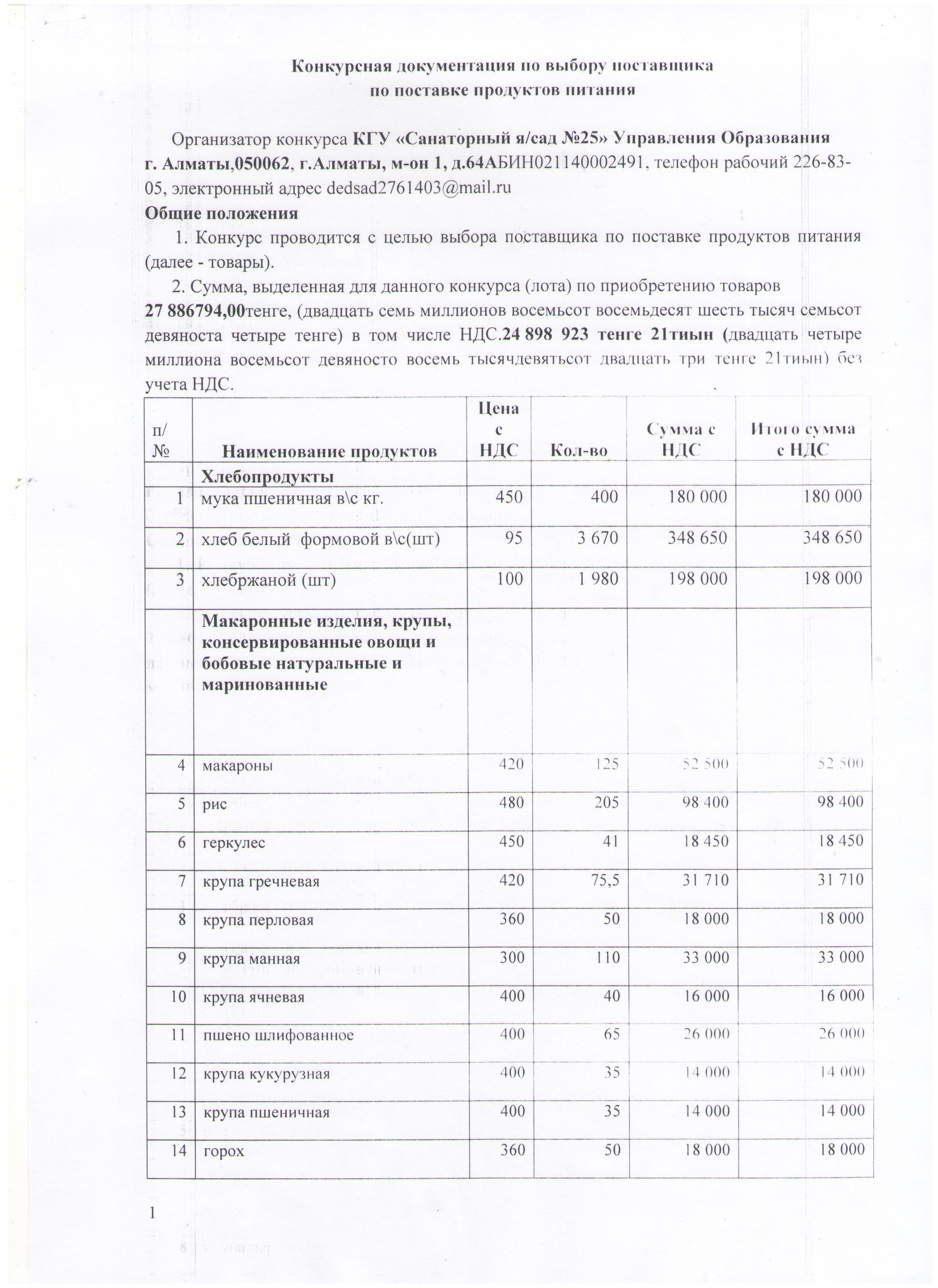 Конкурсная документация по выбору поставщика по поставке продуктов питания
