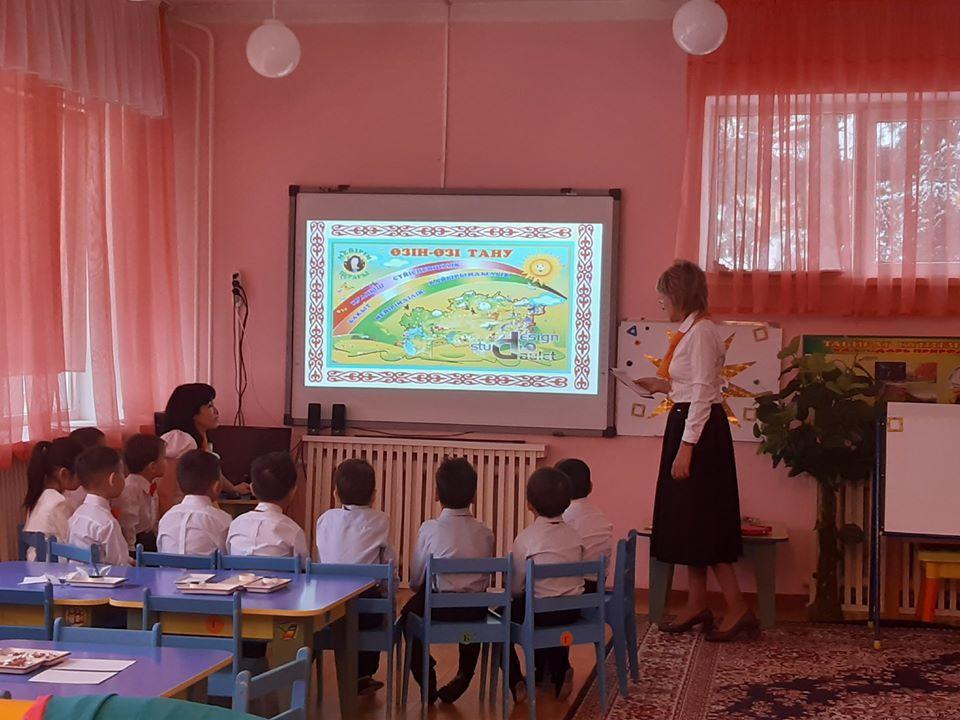 «Өзін-өзі тану: Махаббат пен Шығармашылық педагогикасы»