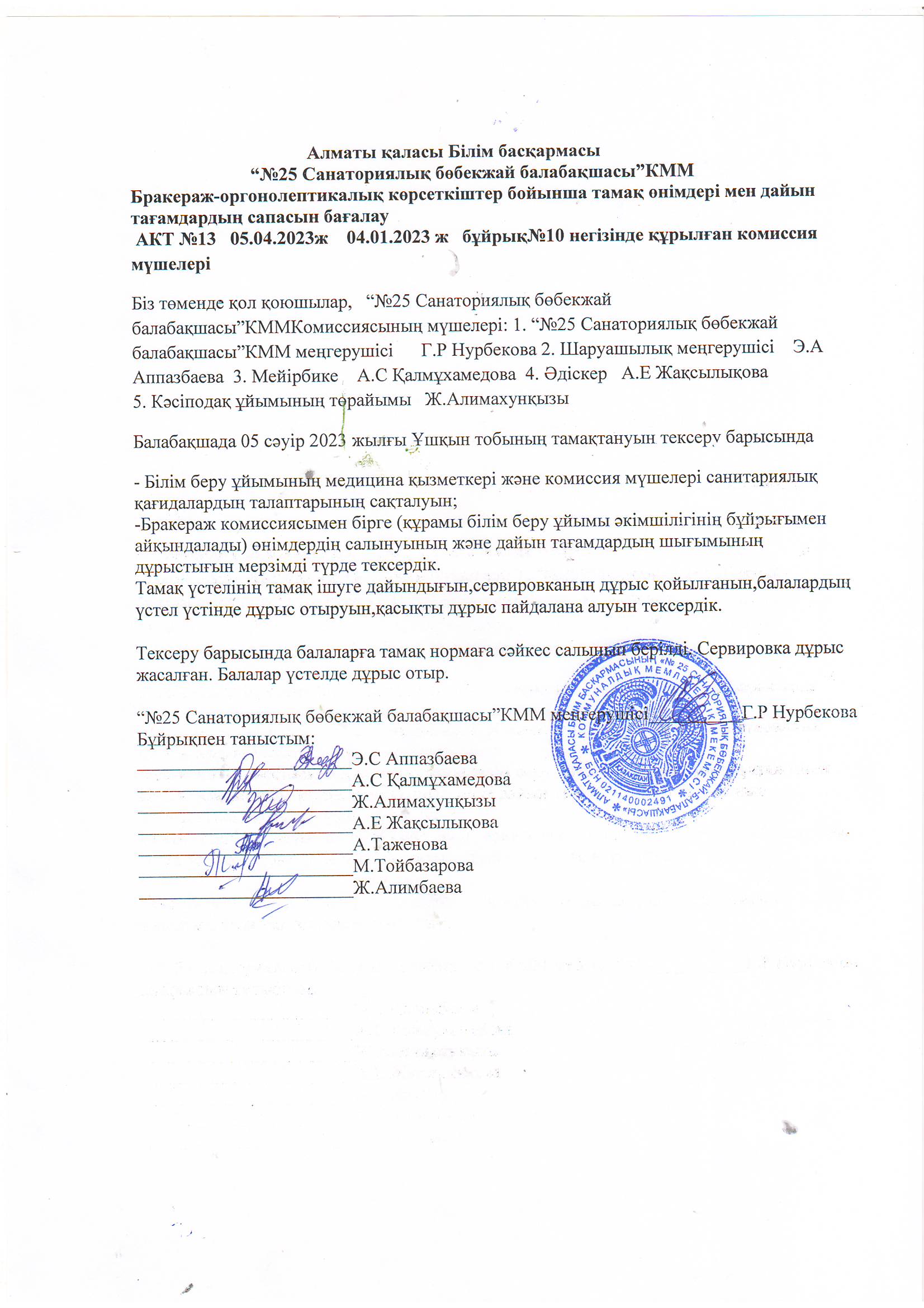 “№25 Санаториялық бөбекжай балабақшасы”КММБракераж-оргонолептикалық көрсеткіштер бойынша тамақ өнімдері мен дайын тағамдардың сапасын бағалау