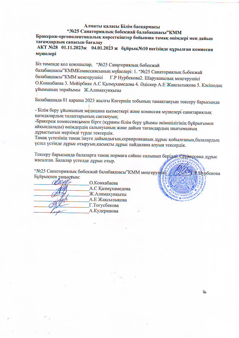 "№25 санаториялық бөбекжай-балабақшасы" Бракераж-оргонолептикалық көрсеткіштер бойынша тамақ өнімдері мен дайын тағамдардың сапасын бағалау.
