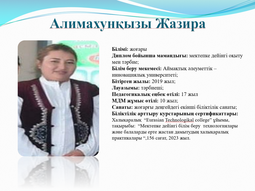 Алимахунқызы Жазира