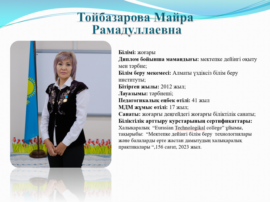 Тойбазарова Майра Рамадуллаевна