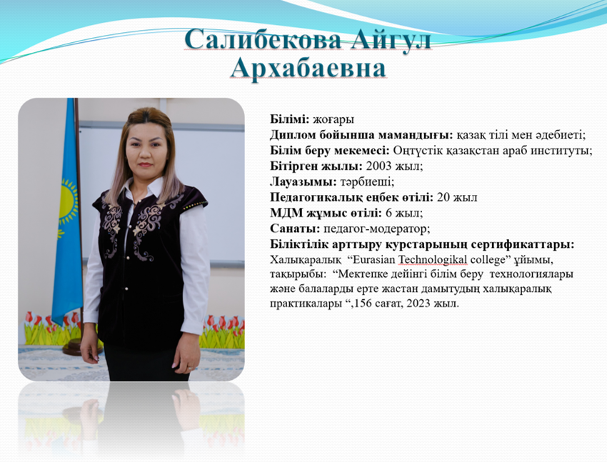 Салибекова Айгул Архабаевна