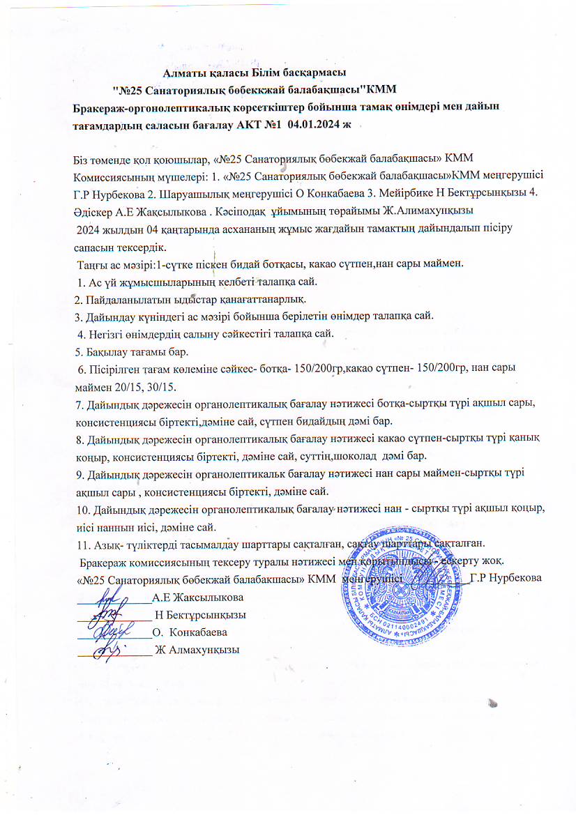 "№25 санаториялық бөбекжай-балабақшасы"Бракераж-оргонолептикалық көрсеткіштер бойынша тамақ өнімдері мен дайын тағамдардың саласын бағалау