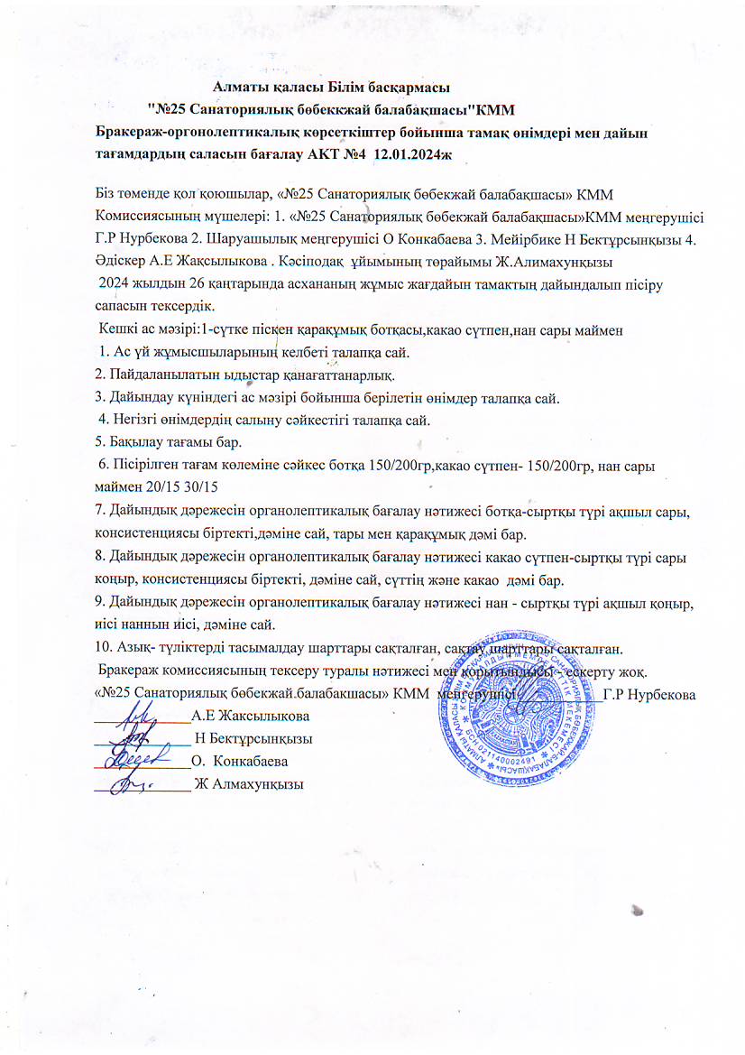 "№ 25санаториялық бөбекжай-балабақшасы" Бракераж-оргонолептикалық көрсеткіштер бойынша тамақ өнімдері мен дайын тағамдардың саласын бағалау