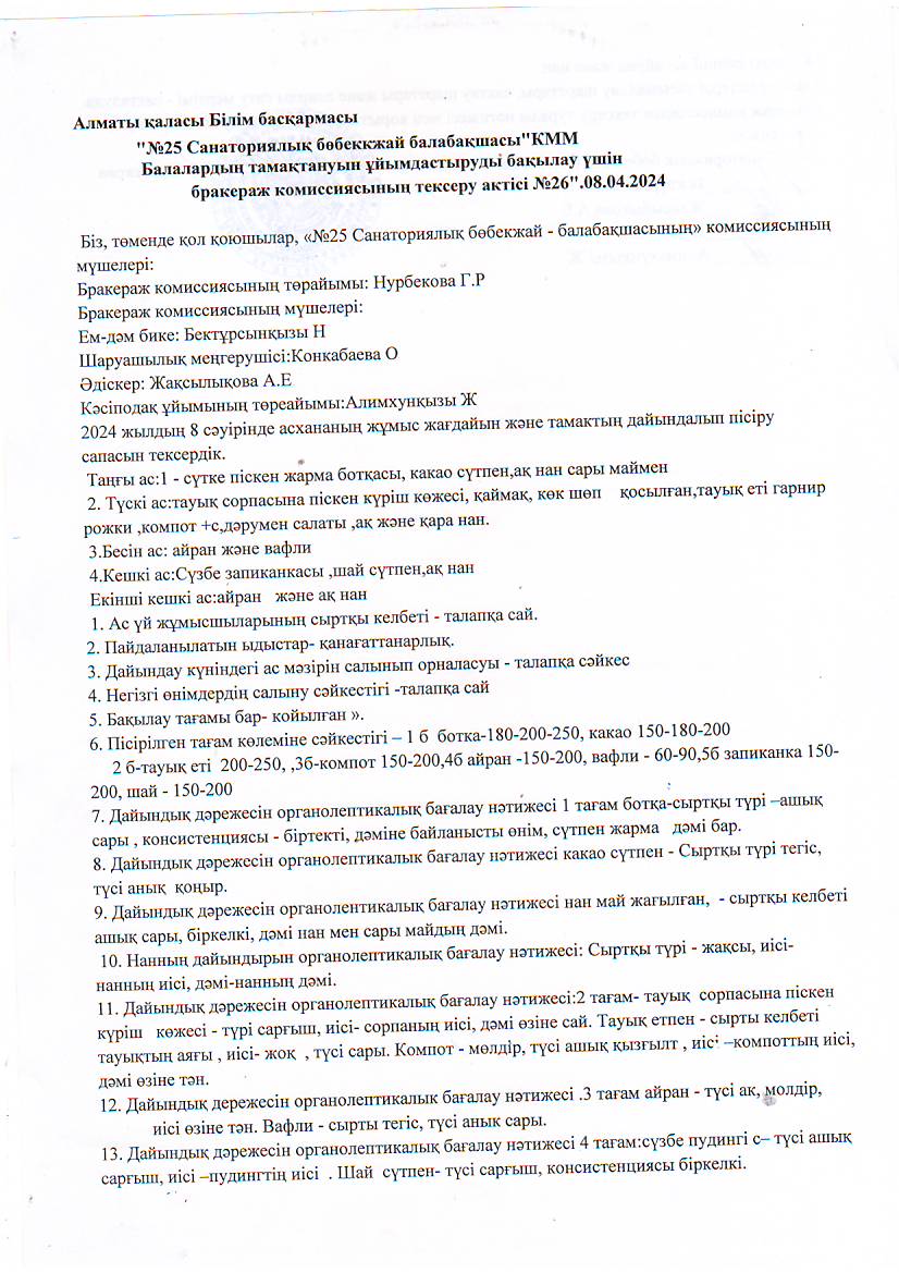 "№25 санаториялық бөбекжай-балабақшасы" Балалардың тамақтануын ұйымдастыруды бақылау үшін бракераж комиссисының тексеру актісі №25
