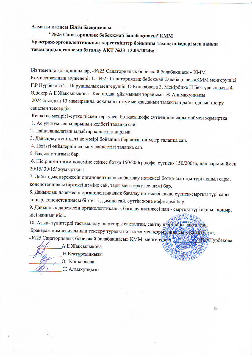 Бракераж-оргонептикалық көрсеткіштер бойынша тамақ өнімдері мен дайын тағамдардың саласын бағалау Акт №33