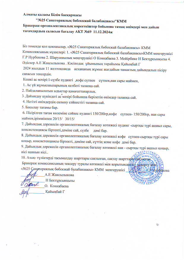 Бракераж коммисиясының тексеру актісі