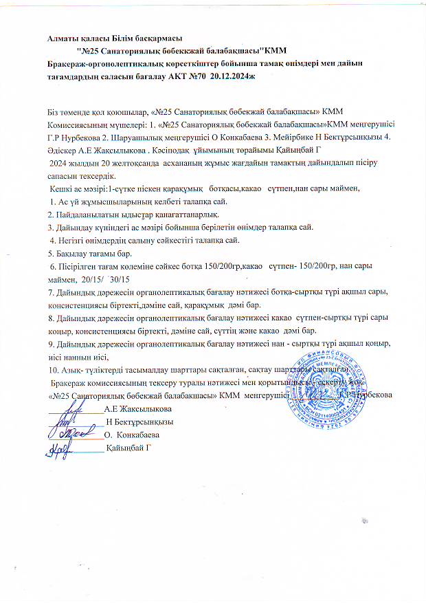 Бракераж коммисиясының тексеру актісі.
