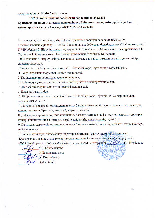 Бракераж комиссиясының тексеру актісі