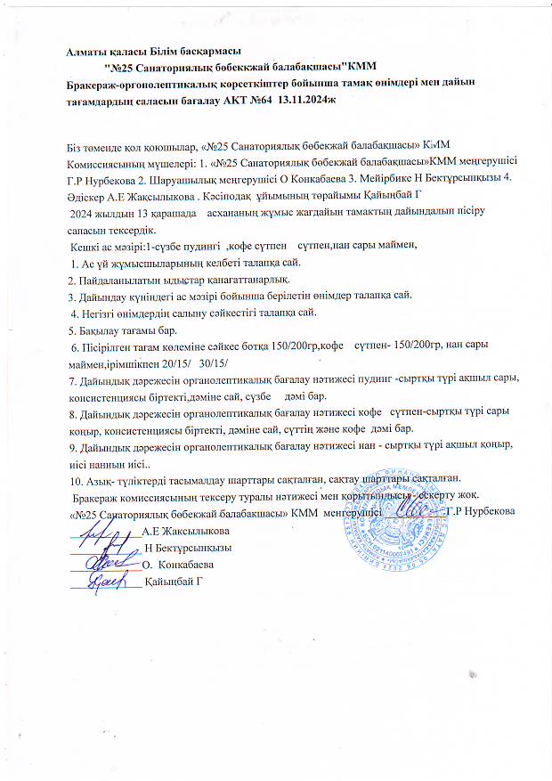 Бракераж комиссиясының тексеру актісі