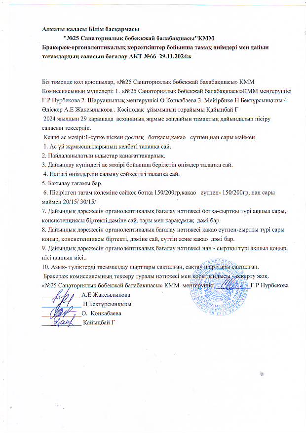 Бракераж комиссиясының тексеру актісі