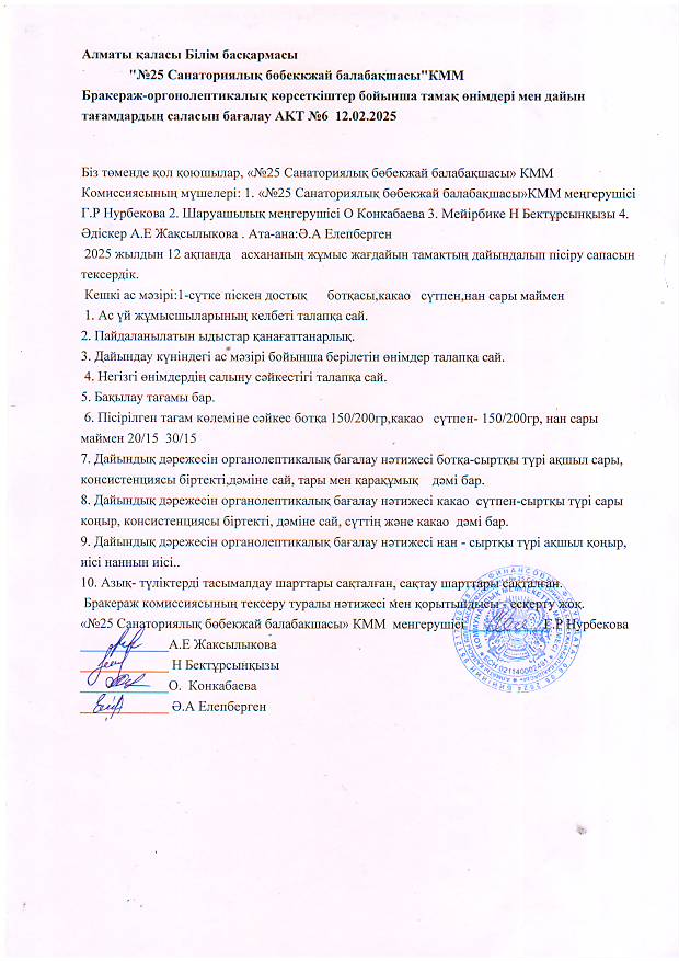 Бракераж комиссиясының тексеру актісі