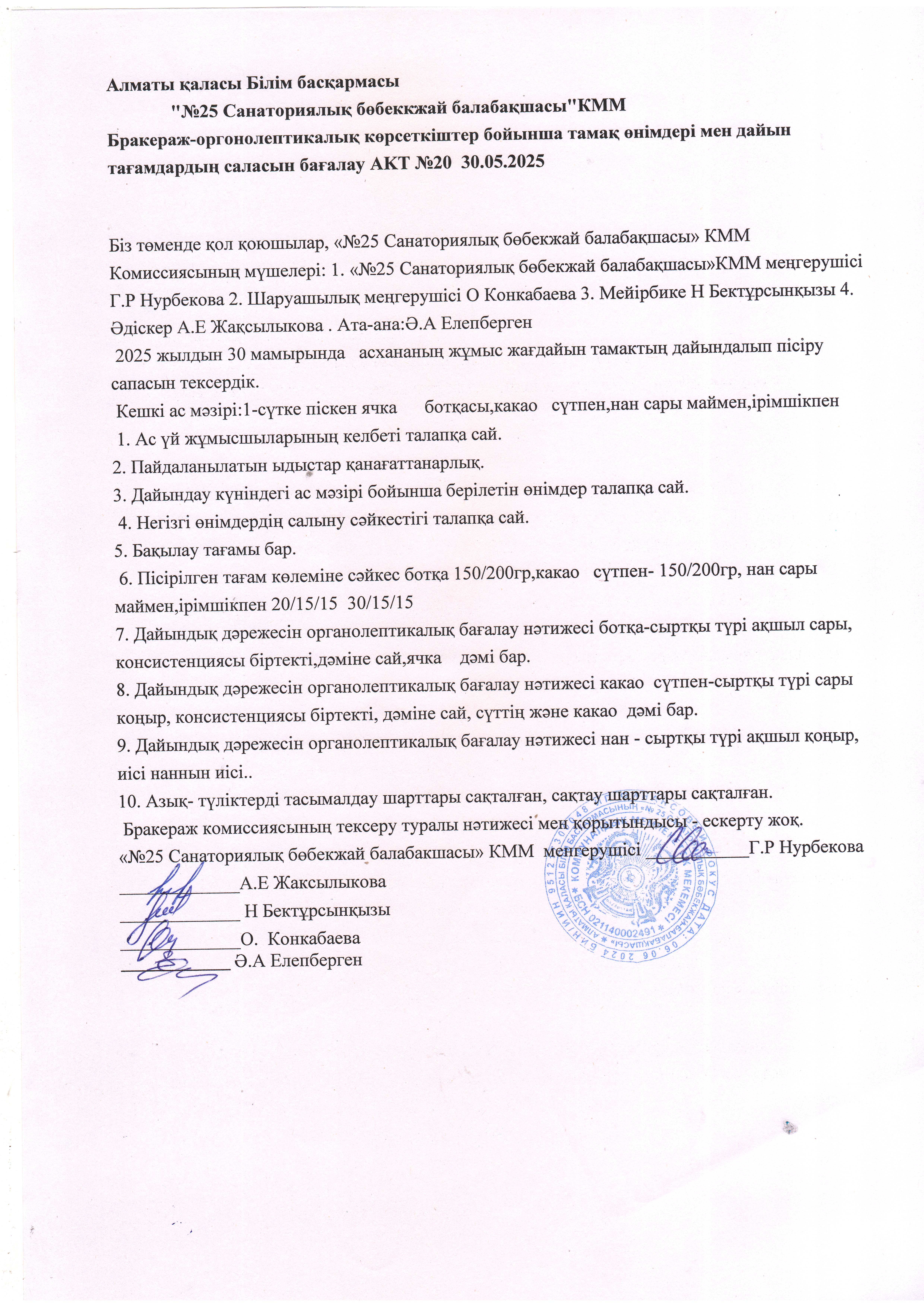 Бракераж  АКТ