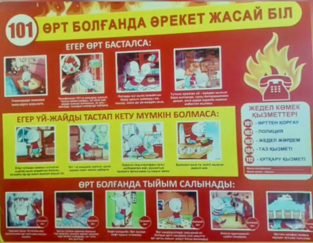 Ортаңғы "Қарлығаш" тобы, Тақырыбы: "Өрт болған да не істеу керек?" Тәрбиеші: Берсигурова А.Б